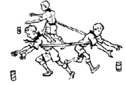 Ο ΚΥΚΛΟΣ ΤΗΣ ΔΥΝΑΜΗΣ