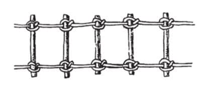 Κρεμαστή γέφυρα