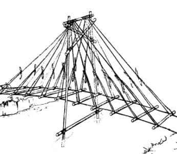 Κρεμαστή γέφυρα