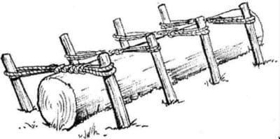 Κρεμαστή γέφυρα