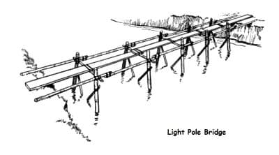 Παραδοσιακές Γέφυρες