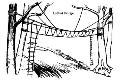 Παραδοσιακές Γέφυρες