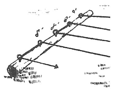 Πύλη με πλέξη