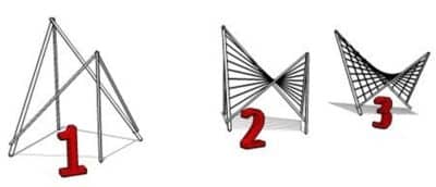 Πύλη με πλέξη