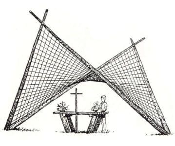 Πύλη με πλέξη