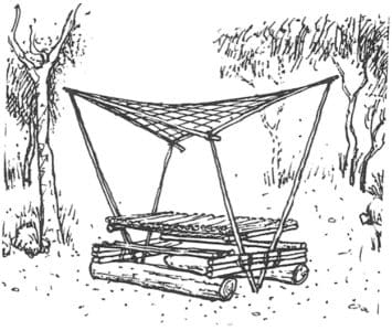 Πύλη με πλέξη